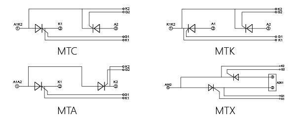 Diagrama de cableado (MTC MTK MTA MTX)