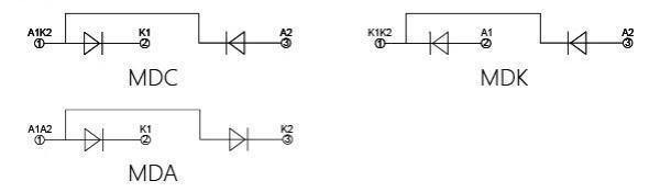 Diagrama de cableado (MDC MDK MDA)