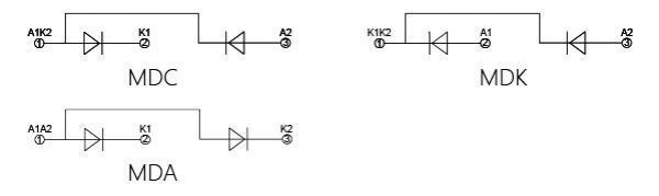 Diagrama de cableado (MDC MDK MDA)