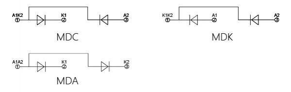 Diagrama de cableado (MDC MDK MDA)