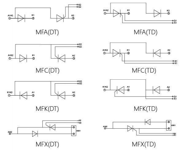 Diagrama de cableado