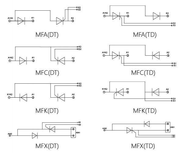 Diagrama de cableado