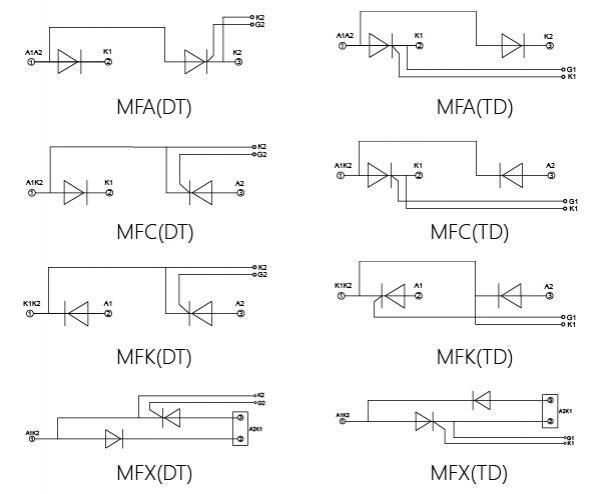 Diagrama de cableado