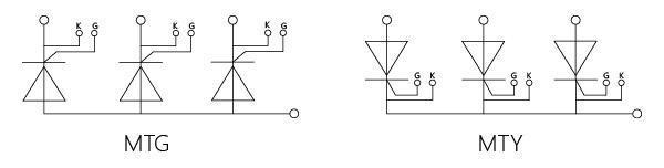 Diagrama de cableado