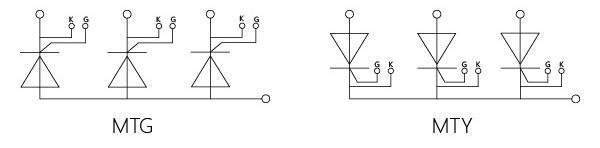 Diagrama de cableado