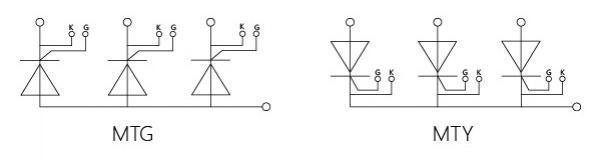 Diagrama de cableado